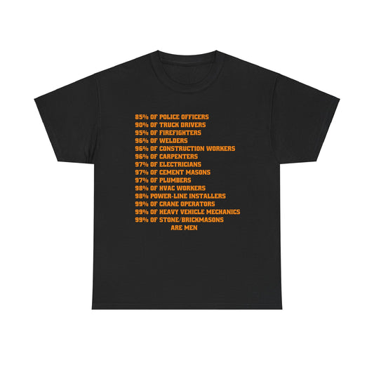 Celebrating Men in Their Professions Tee