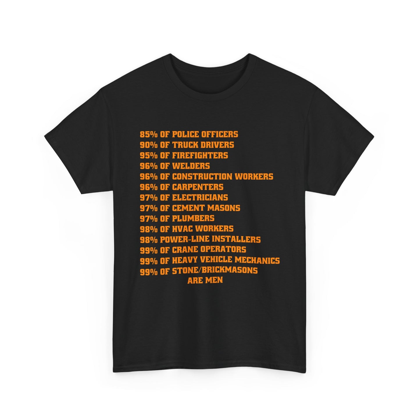 Celebrating Men in Their Professions Tee