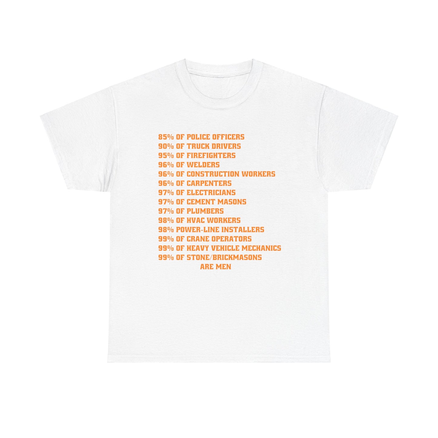 Celebrating Men in Their Professions Tee